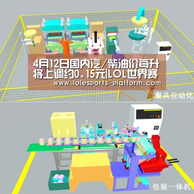 4月12日国内汽/柴油价每升将上调约0.15元|LOL世界赛官网